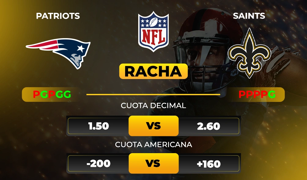 Patriots vs Saints - Pronóstico - Apuesta recomendada NFL - Cuotas y Rachas - MiCasino