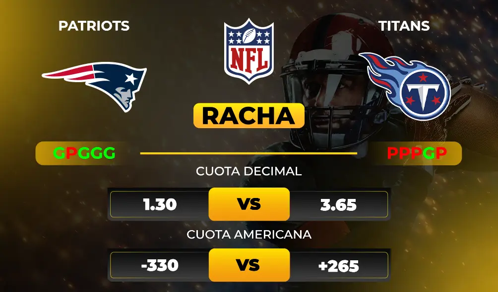 Patriots vs Titans - Previa y pronóstico deportivo de NFL- MiCasino (1)