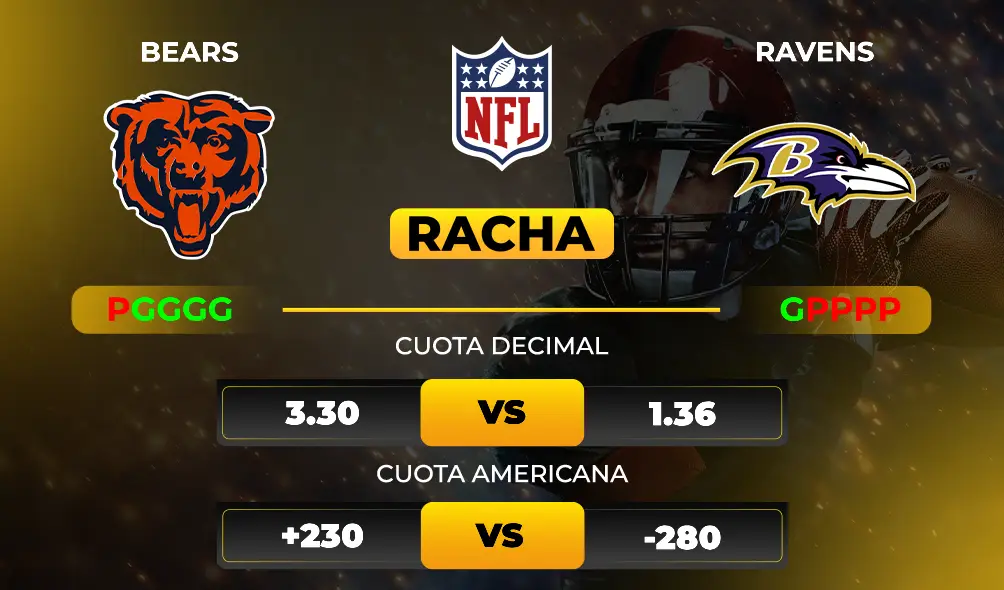 Pronóstico Bears vs Ravens Cuotas MiCasino