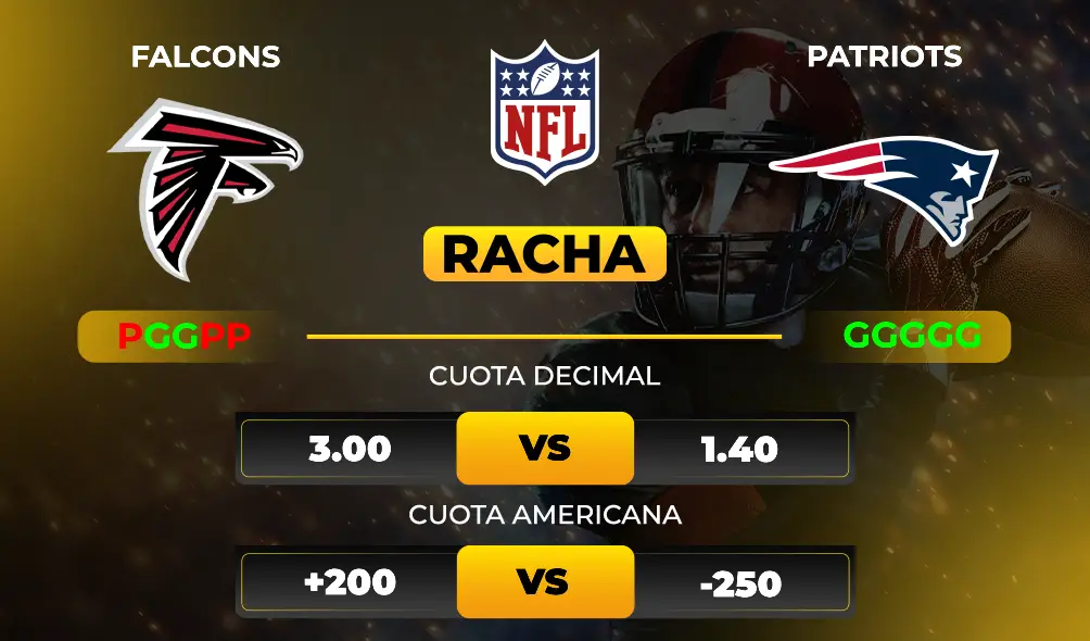 Pronóstico Falcons vs Patriots Cuotas MiCasino