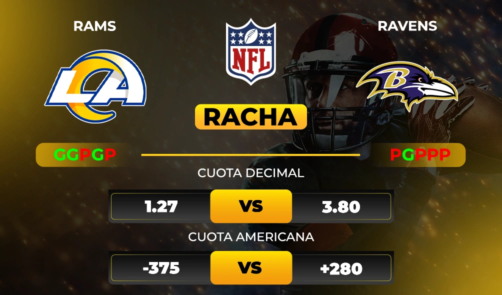 Rams vs Ravens - Pronóstico y apuesta recomendada NFL - Cuotas Racha - MiCasino