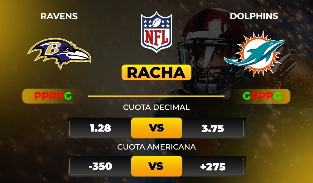 Ravens vs Dolphins - Pronóstico deportivo - Cuotas y Racha - NFL - MiCasino