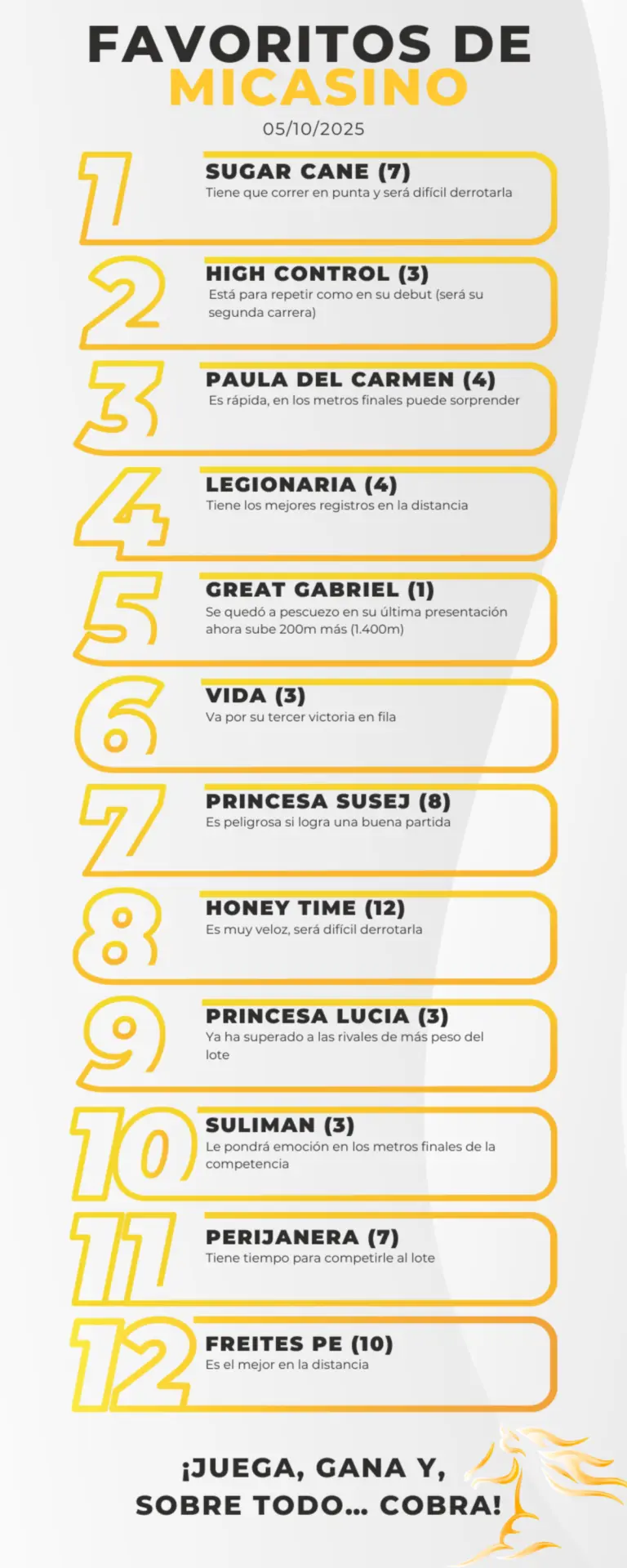 Reunion-38-de-La-Rinconada_-Los-favoritos-a-ganar-en-el-5y6-este-5-de-octubre-MiCasino