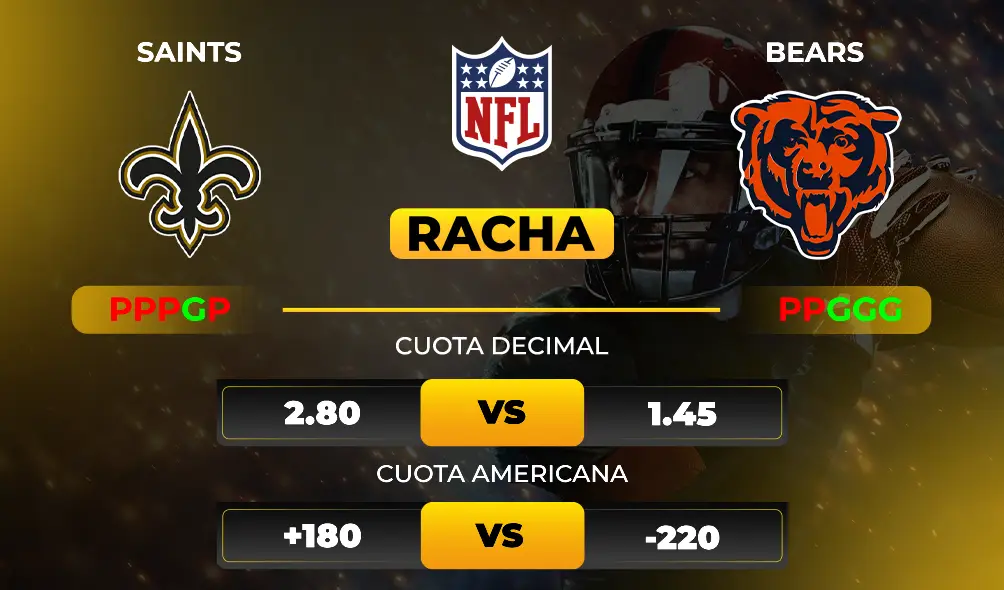 Saints vs Bears - Previa y pronóstico deportivo de NFL- MiCasino (1)