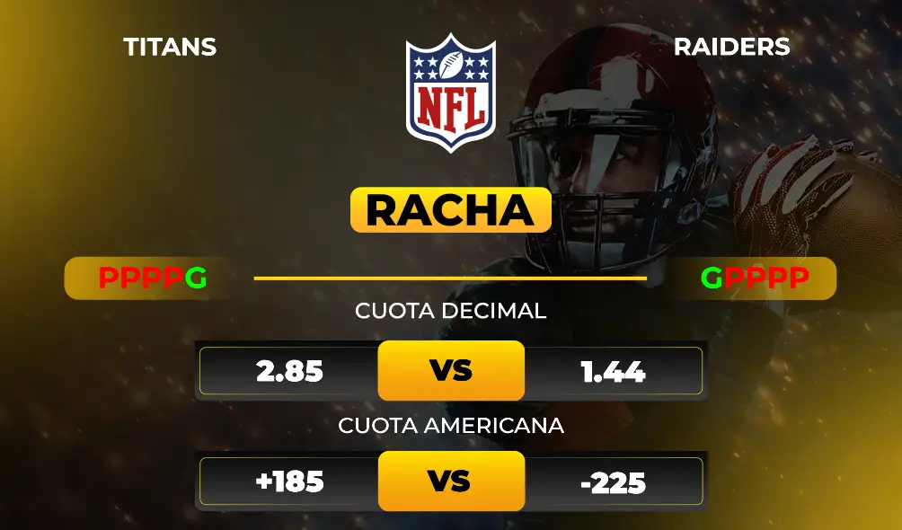 Titans vs Raiders - Pronóstico y apuesta recomendada NFL- MiCasino (1)