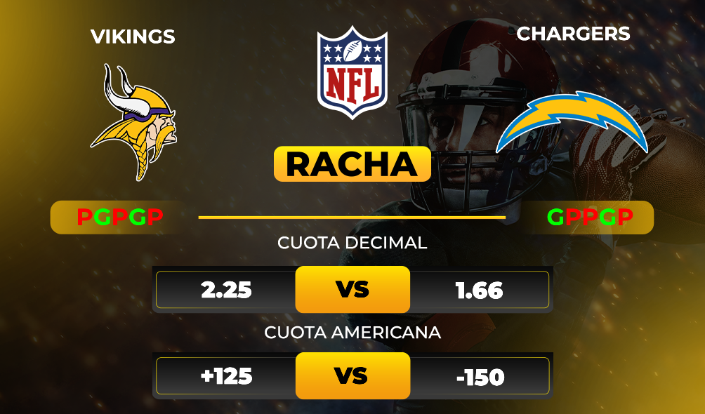 Vikings vs Chargers pronóstico_ cuotas y momios destacados - NFL - MiCasino