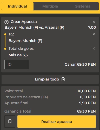 Bayern Múnich F vs Arsenal F - Pronóstico Champions League Femenina - MiCasino