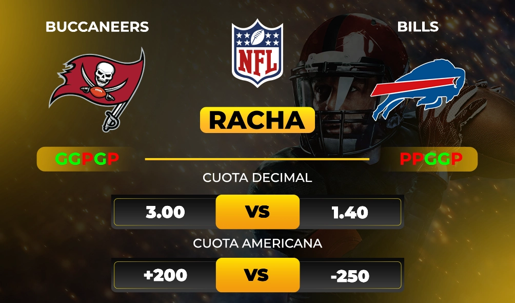 Buccaneers vs Bills - Pronóstico y apuestas - Racha y cuotas - NFL - MiCasino