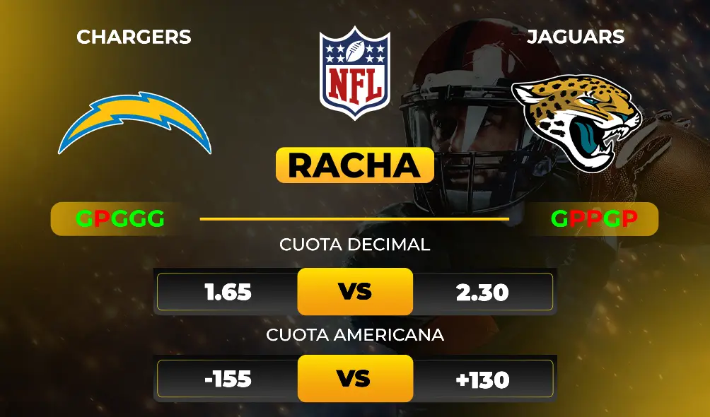 Chargers vs Jaguars - Pronóstico y apuestas de NFL- MiCasino (1)
