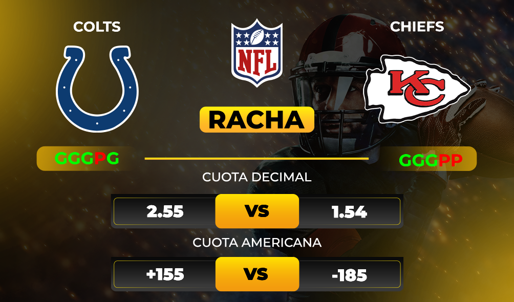 Colts vs Chiefs -Cuotas NFL- MiCasino