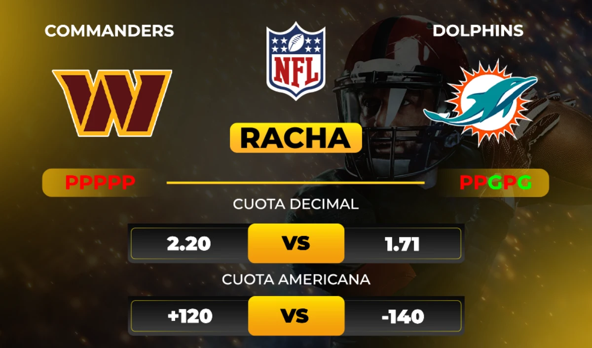 Commanders-vs-Dolphins-Pronostico-y-apuestas-de-NFL-MiCasino