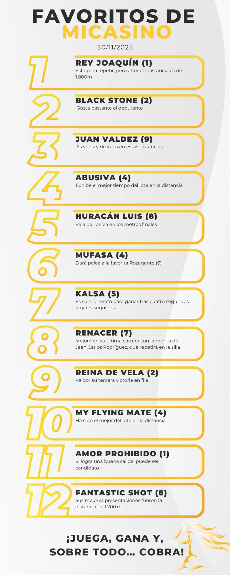 Datos de la rinconada 5y6 hoy _ MiCasino