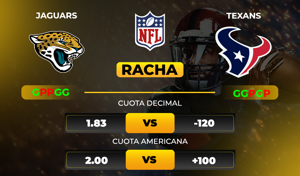 Jaguars vs Texans_ Pronóstico y Cuotas NFL - Picks y Apuestas hoy - MiCasino 
