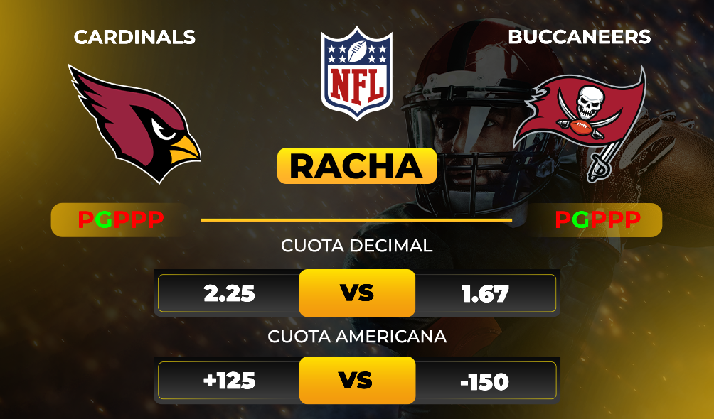 Cardinals vs Buccaneers -Pronósticos y apuestas de NFL - cuotas - MiCasino 