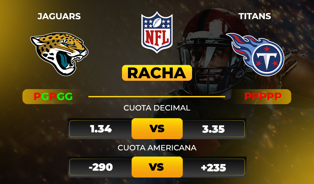 Jaguars vs Titans - Pronósticos y apuestas de NFL - cuotas - MiCasino