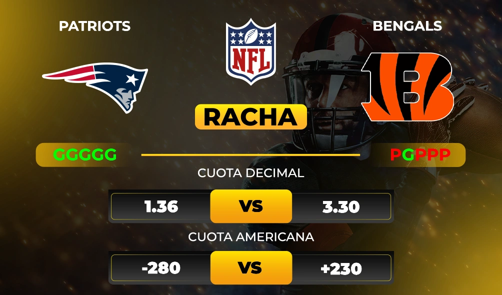 Patriots vs Bengals - Pronóstico y apuestas - Cuotas y rachas - NFL - MiCasino