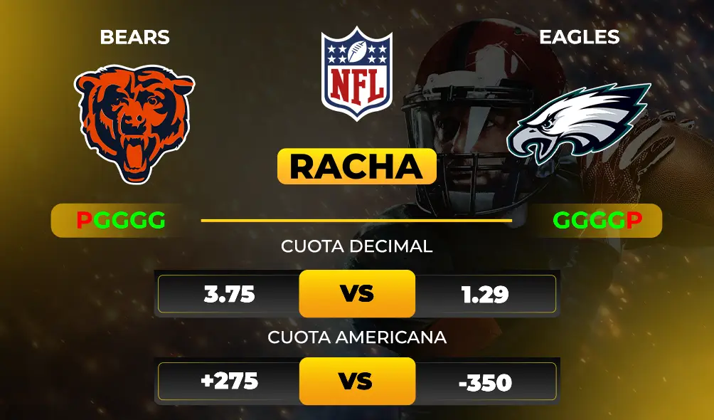 Pronóstico Bears vs Eagles Racha MiCasino