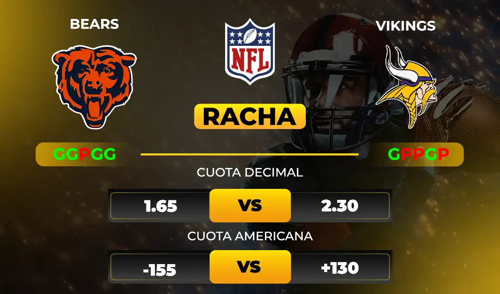 Pronóstico Bears vs Vikings Cuotas MiCasino