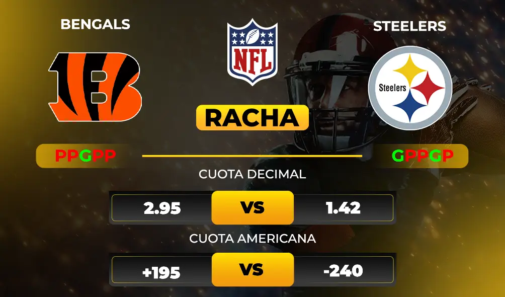 Pronóstico Bengals vs Steelers Racha MiCasino