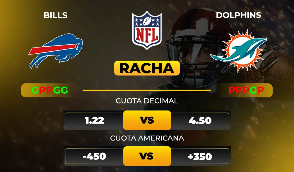 Pronóstico Bills vs Dolphins Cuotas MiCasino