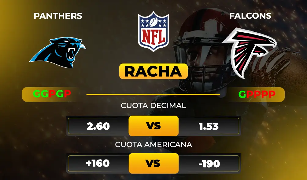 Pronóstico Panthers vs Falcons MiCasino
