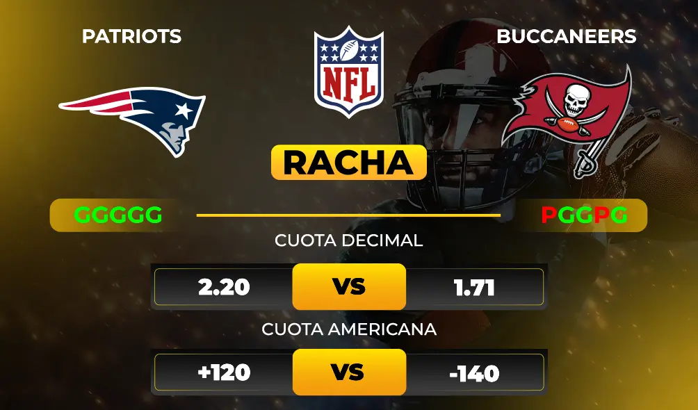 Pronóstico Patriots vs Buccaneers Cuotas MiCasino