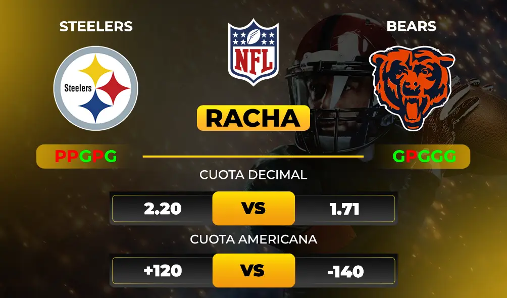 Pronóstico Steelers vs Bears Racha MiCasino