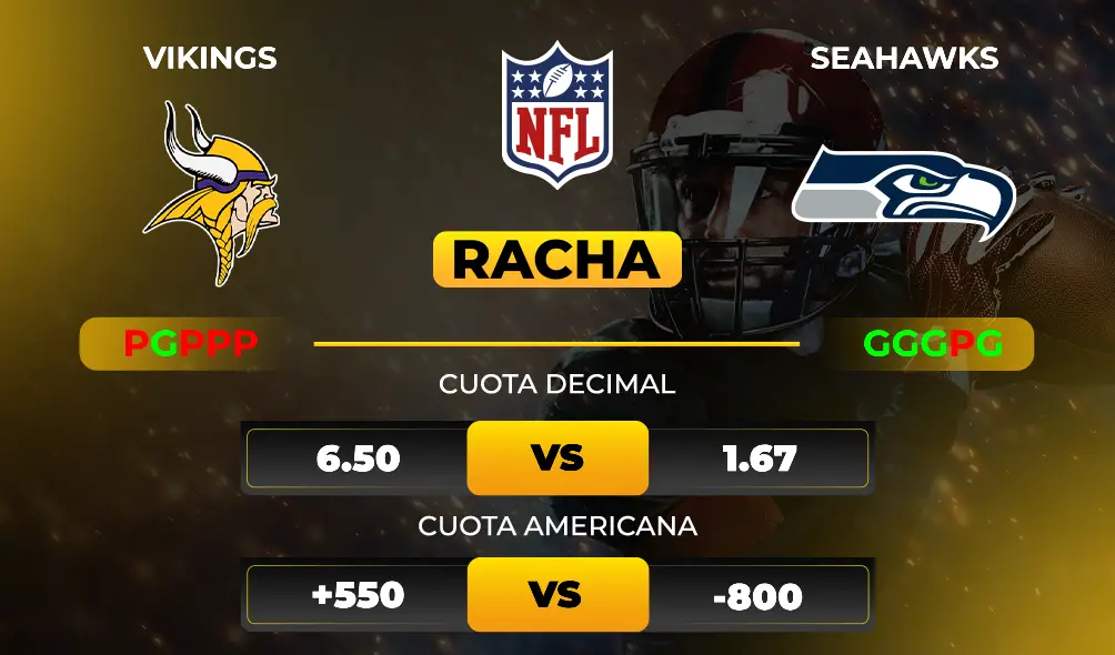 Pronóstico Vikings vs Seahawks Racha MiCasino