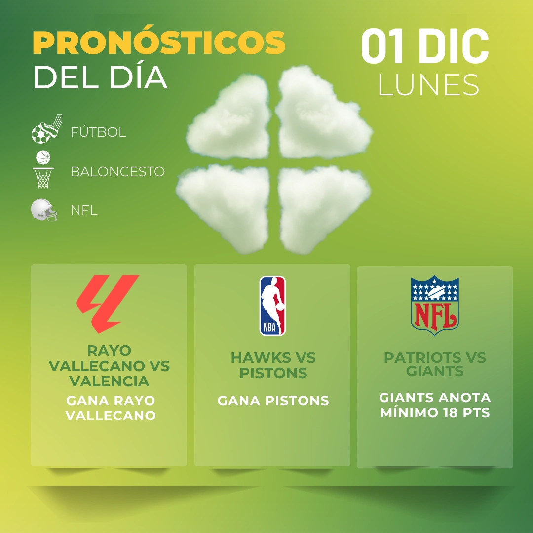 Pronósticos deportivos GRATIS para hoy lunes 01-12-2025 - Interna - MiCasino