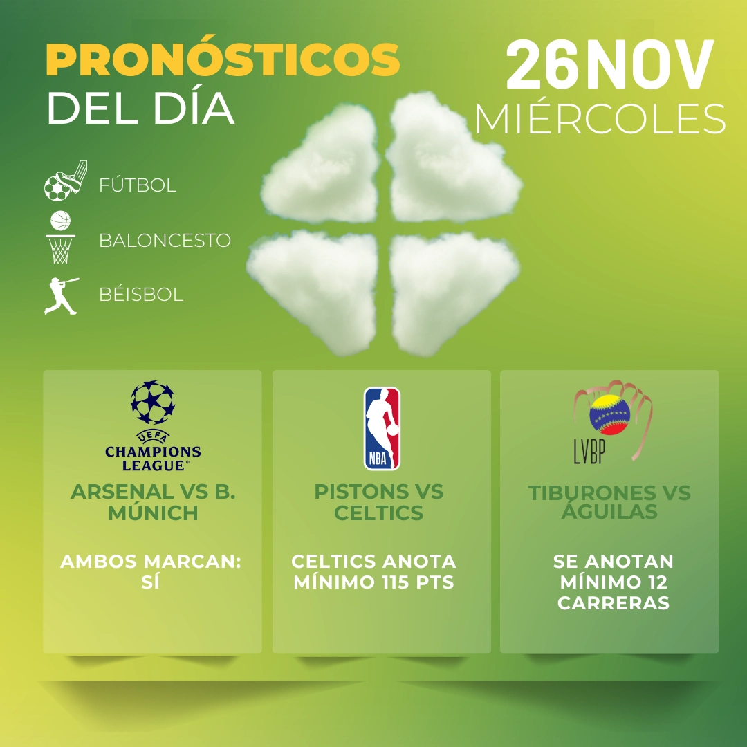 Pronósticos deportivos GRATIS para hoy miércoles 26_11_2025 - Interna - MiCasino