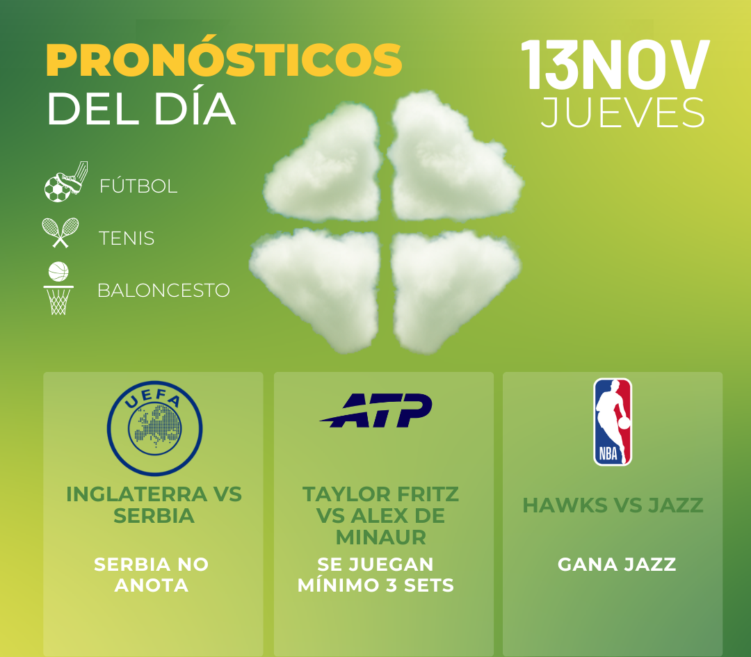 Pronósticos deportivos hoy jueves 13 de noviembre - UEFA - NBA - MiCasino 