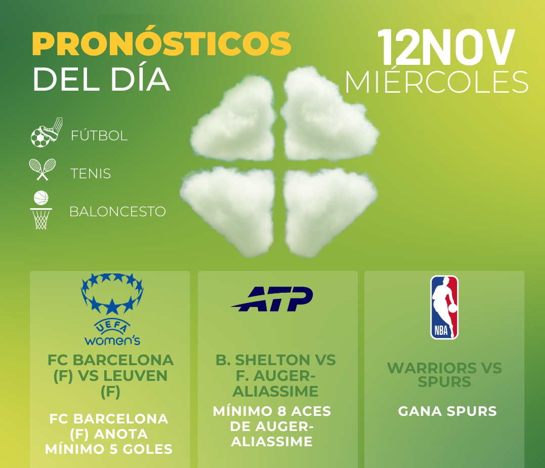 Pronósticos deportivos hoy miércoles 12 de noviembre - ATP - NBA - MiCasino