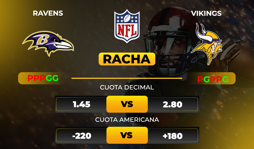 Ravens vs Vikings pronóstico y apuestas NFL - Cuotas y Picks - MiCasino