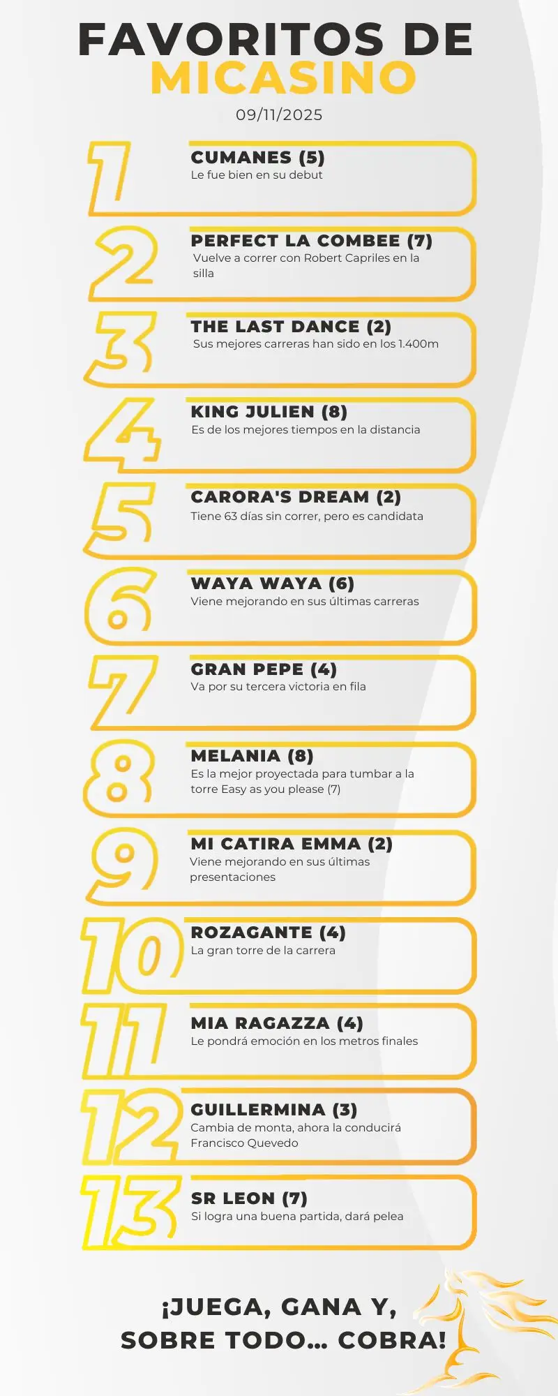 Reunión 43 en La Rinconada favoritos del 5 y 6 de este 9 de noviembre - MiCasino