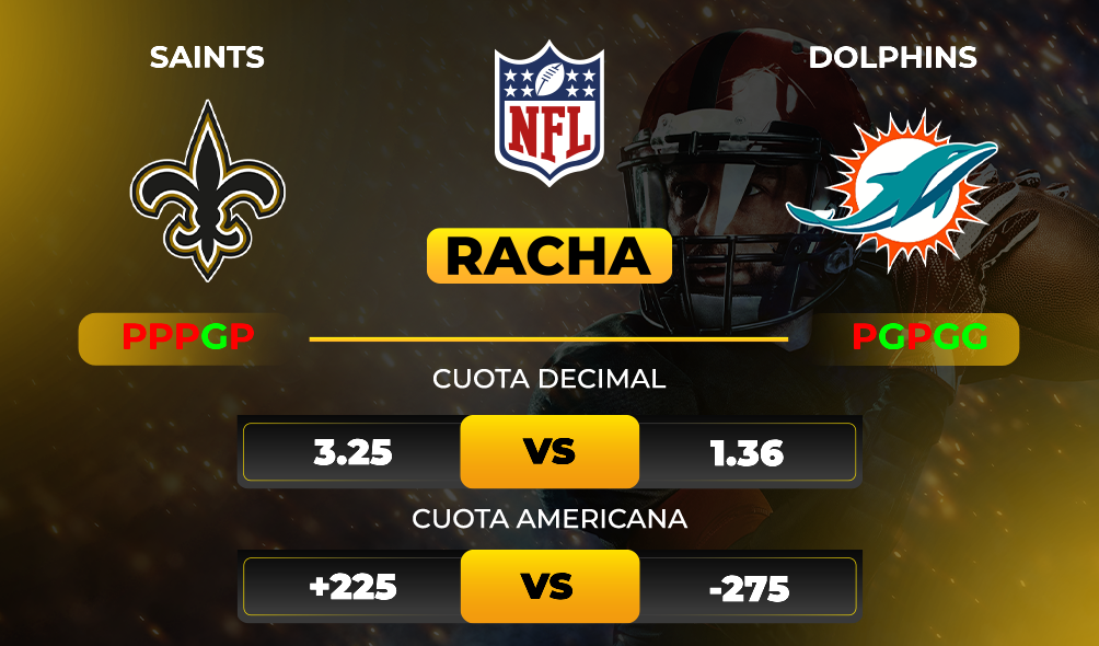 Saints vs Dolphins pronóstico del partido NFL - Apuestas hoy - Cuotas y Momios - Picks - MiCasino