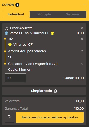 Pafos vs Villarreal CF – Pronóstico Champions League