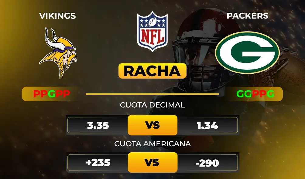 Vikings vs Packers - Pronóstico y apuestas de NFL- MiCasino