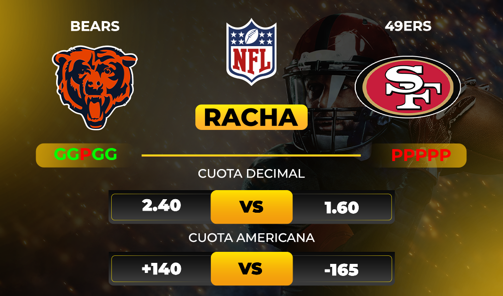 Bears vs 49ers – Pronóstico Deportivo – NFL - Cuotas - MiCasino