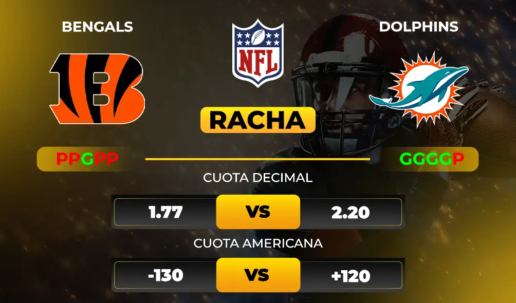 Bengals vs Dolphins - Pronóstico y apuesta recomendada de NFL- MiCasino