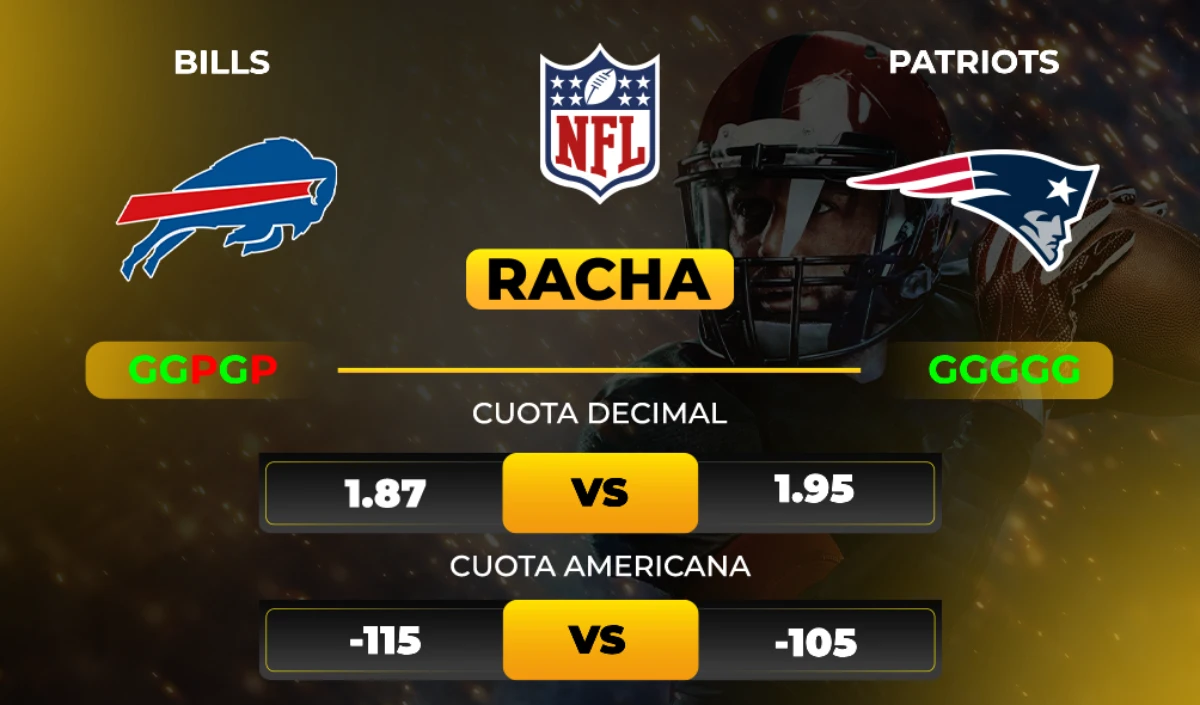 Bills-vs-Patriots-Pronostico-y-apuesta-de-NFL-MiCasino