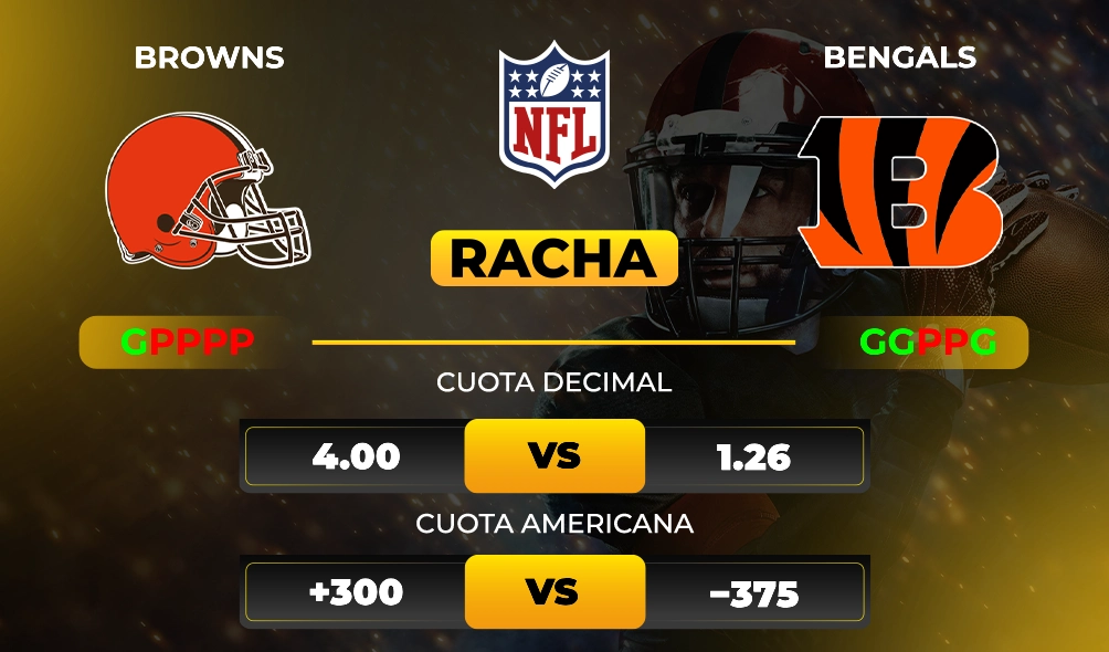 Browns vs Bengals – Pronóstico Deportivo – Cuotas y rachas - NFL - MiCasino