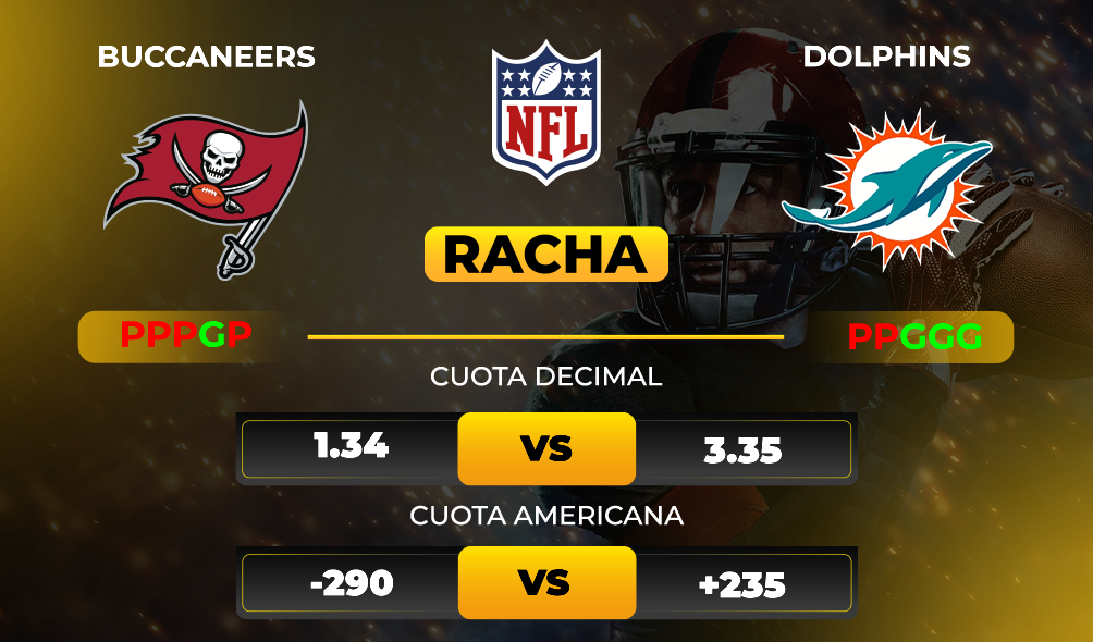 Buccaneers vs Dolphins– Pronóstico Deportivo – NFL - Cuotas- MiCasino