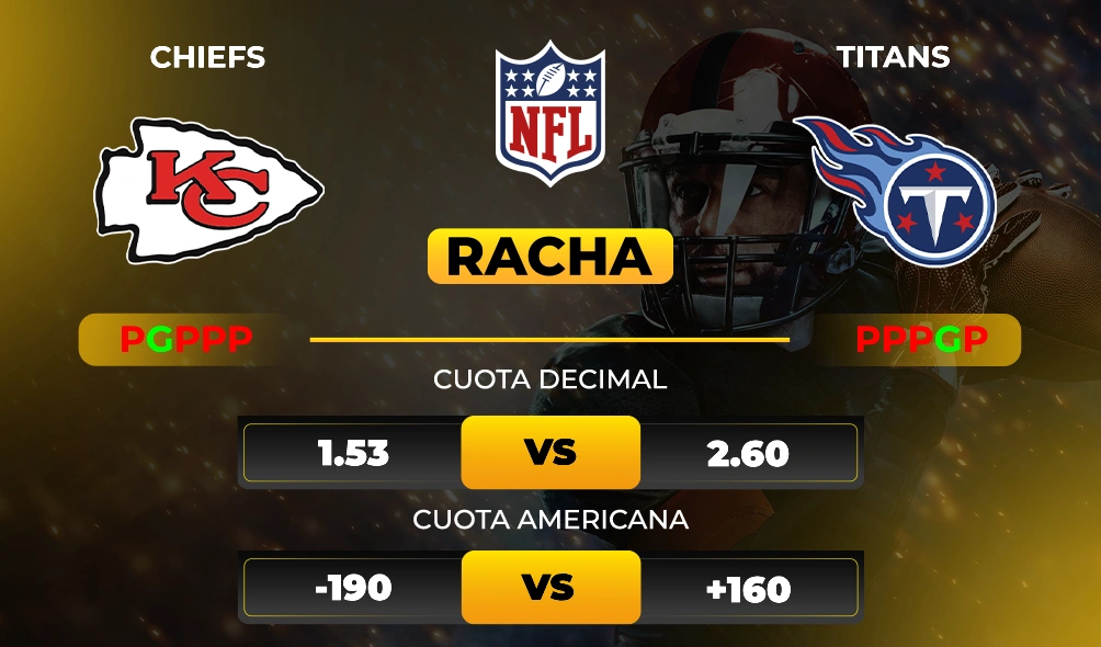 Chiefs vs Titans - Pronóstico y apuesta recomendada - Rachas y cuotas - NFL - MiCasino