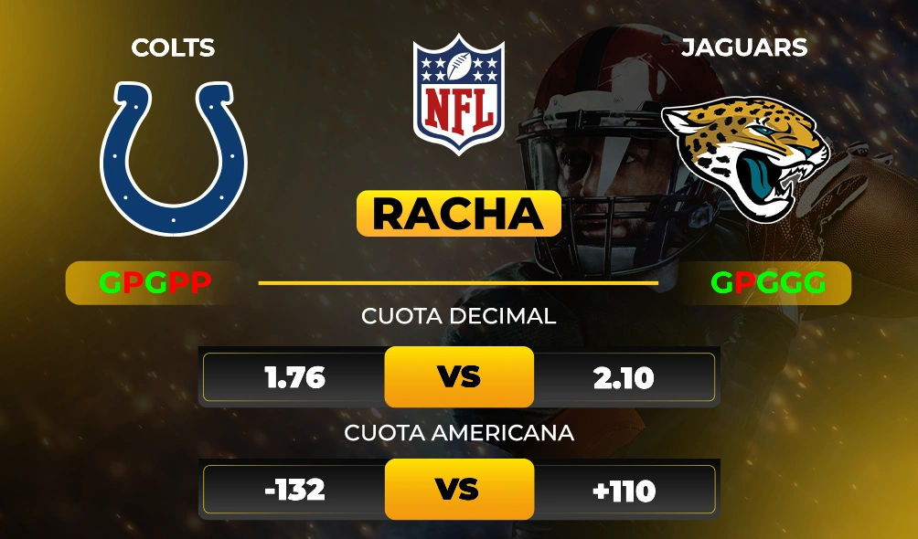 Colts vs Jaguars - Pronóstico y apuestas - Cuotas y racha - NFL - MiCasino