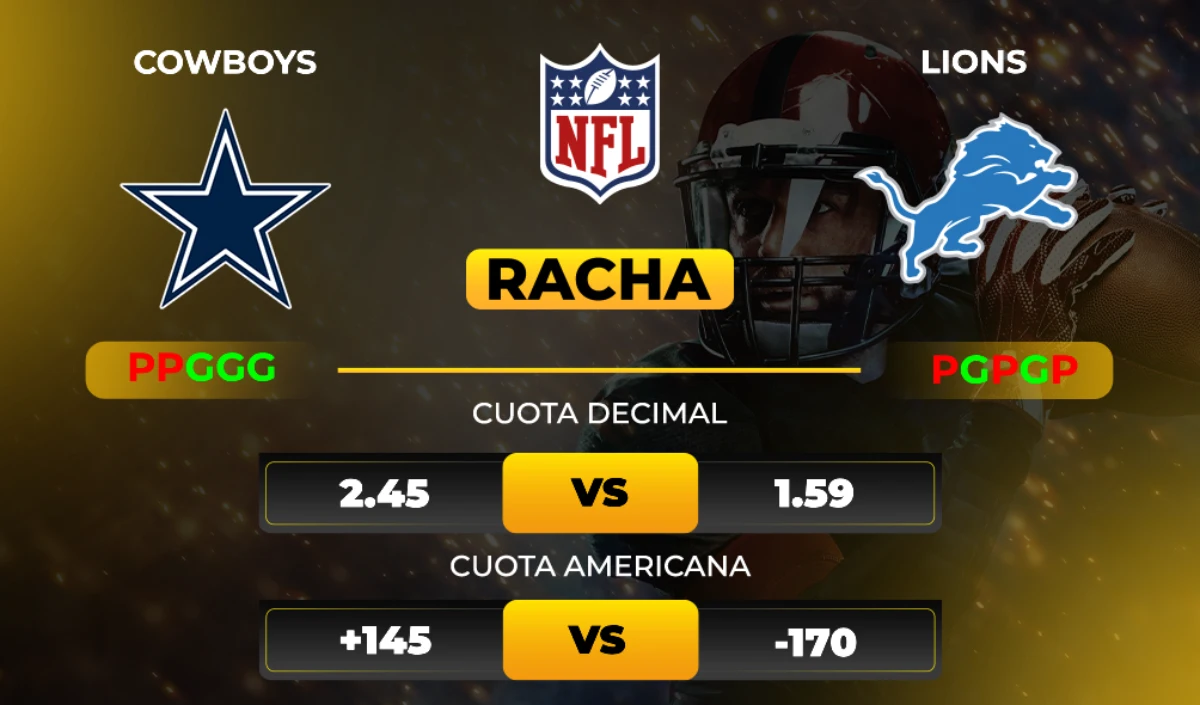 Cowboys-vs-Lions-Pronostico-y-apuestas-de-NFL-MiCasino