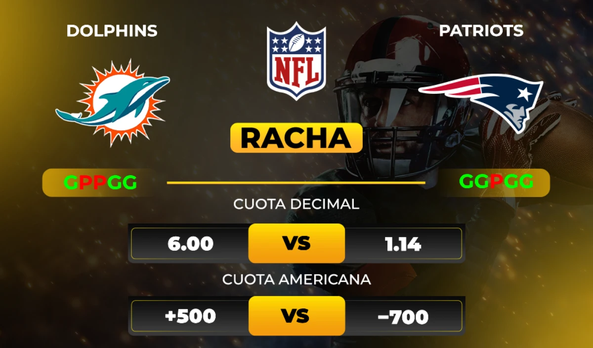 Dolphins-vs-Patriots-–-Pronostico-Deportivo-–-NFL-MiCasino