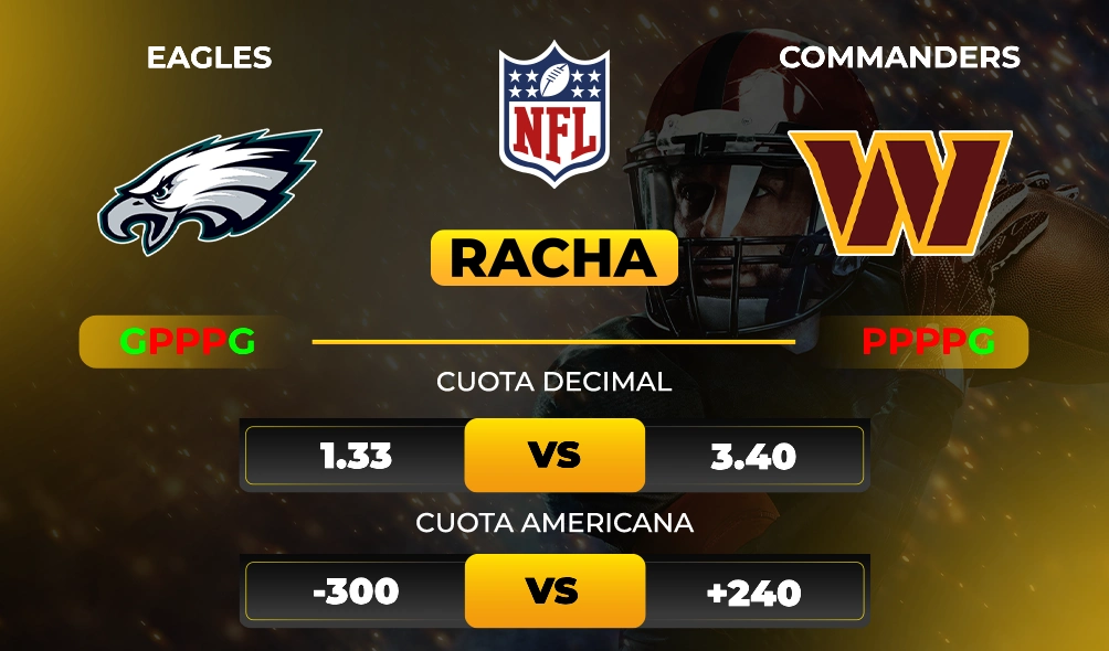 Eagles vs Commanders - Pronóstico y apuesta recomendada - Cuotas y rachas - NFL - MiCasino