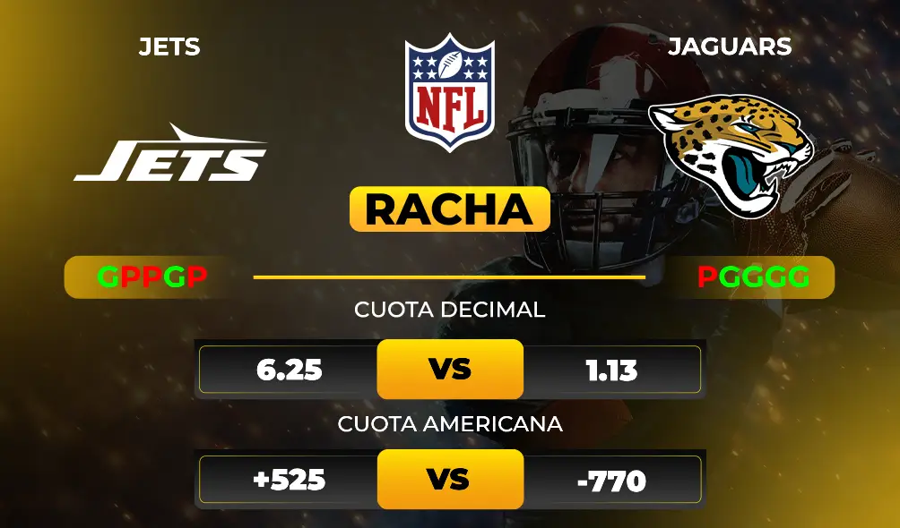 Jets vs Jaguars - Pronóstico y apuesta de NFL- MiCasino