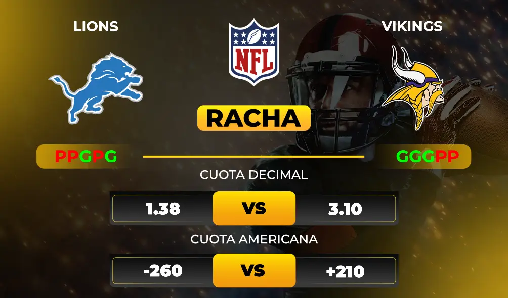 Lions vs Vikings – Pronóstico Deportivo – Rachas y cuotas- MiCasino