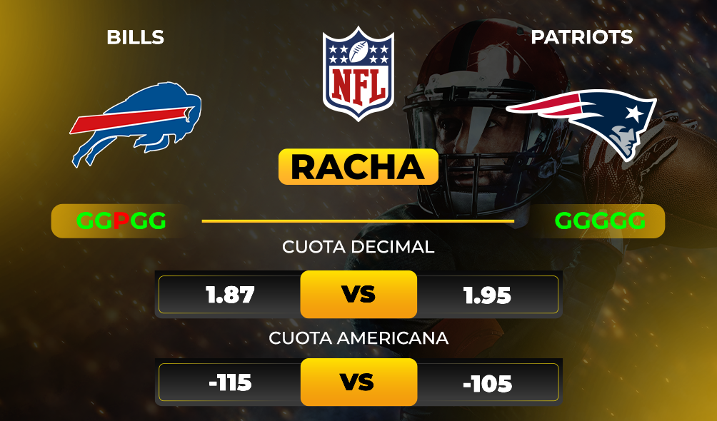 NFL-CUOTAS- Bills vs Patriots - MiCasino